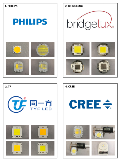Chip led